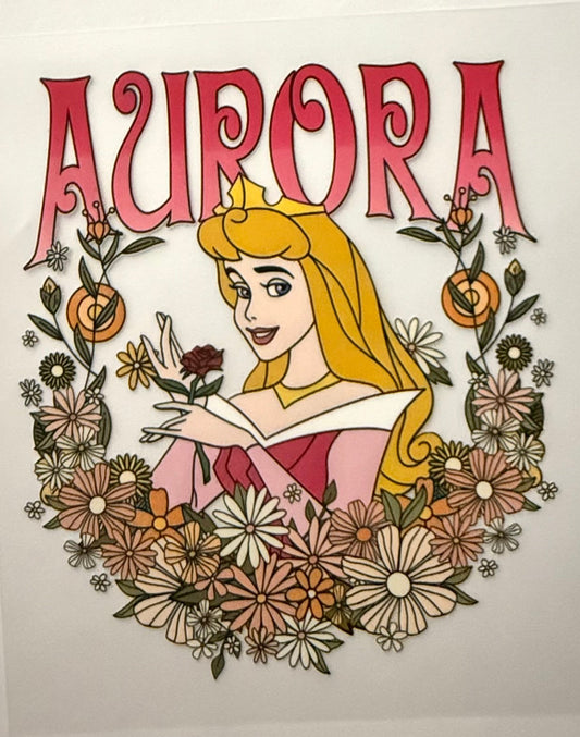 AUORA